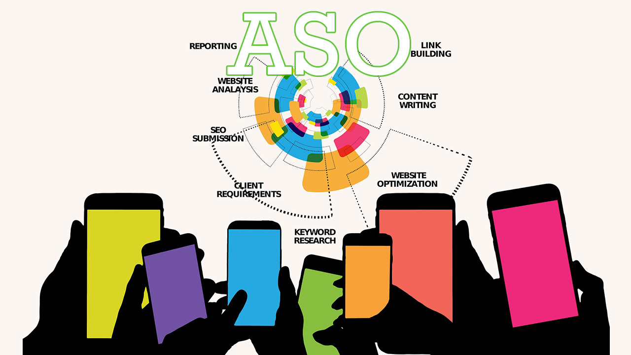 ASO (App Store Optimization)