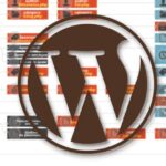 Иерархия шаблонов WordPress