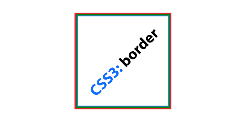 Обзор возможностей свойства границ (border) в CSS