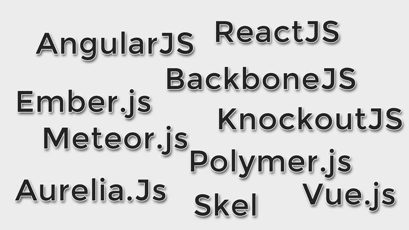 Топ-10 лучших JavaScript фреймворков для создания веб-приложений