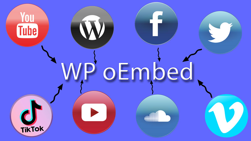 Как изменить HTML код встроенных элементов WP oEmbed в WordPress?