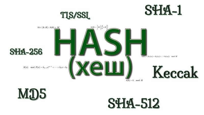 Что такое хеш и хеширование — введение для начинающих программистов